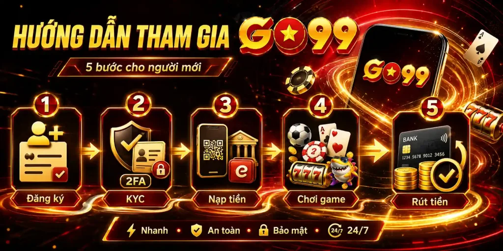 Cẩm nang tham gia giải trí GO99 cho tân thủ